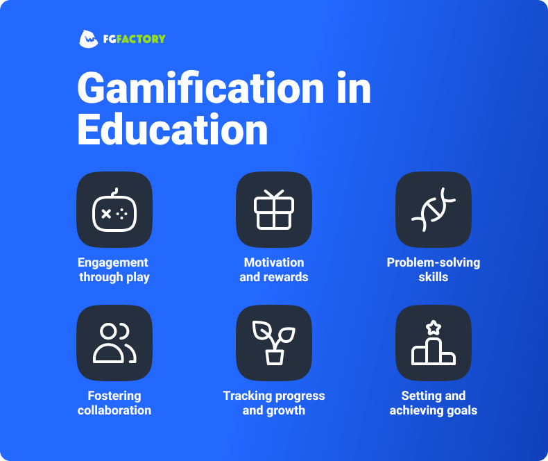 Benefits of Gamification in Education 