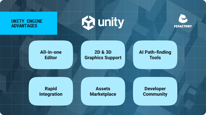 Unity Engine Advantages in Game Development