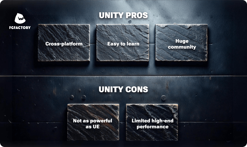 Pros and Cons of Unity Engine in Game Development