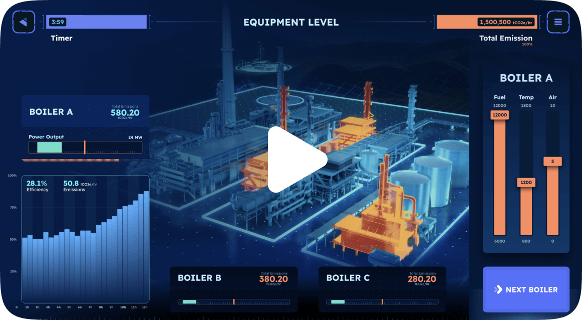 Australian Game and Software Development Company