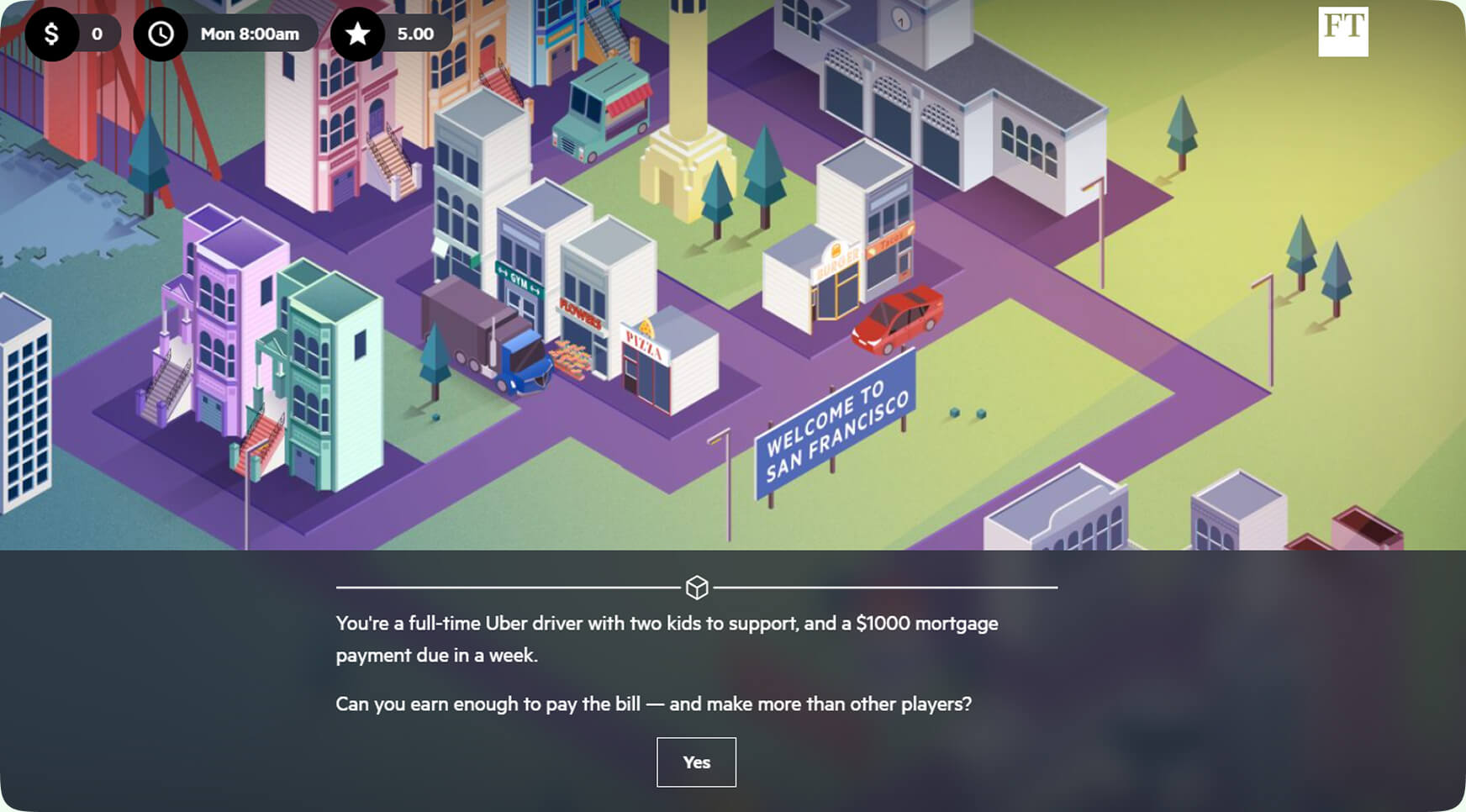 The Uber Game Economic Survival Game