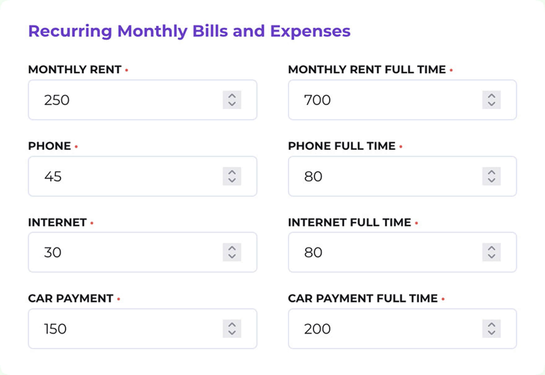 StockTrak Personal Budgeting Game