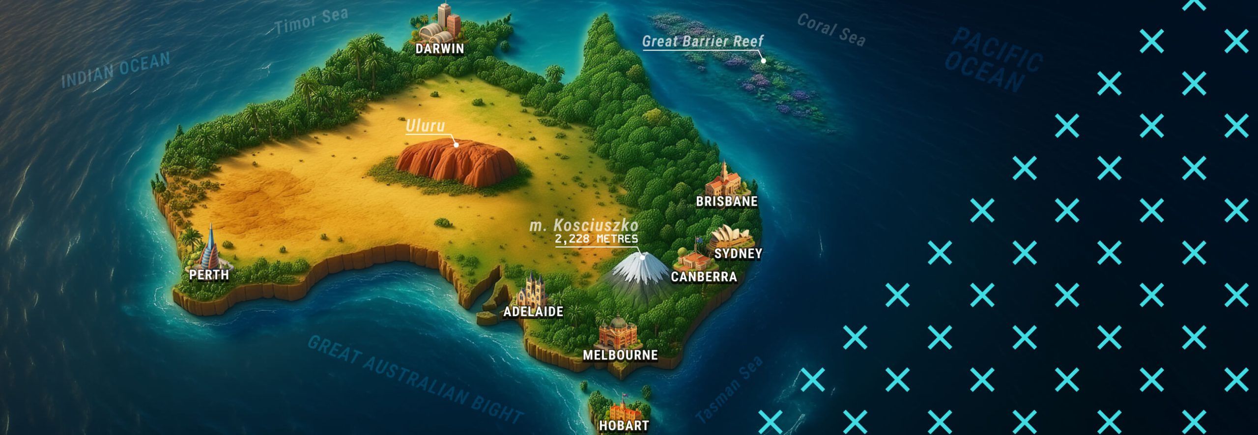 Top 10 Game Development Outsourcing Companies in Australia in 2026