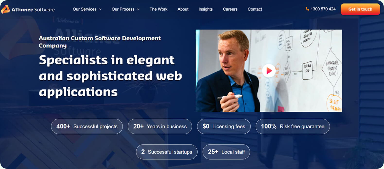 Alliance Software - Melbourne-based Custom Software Developers
