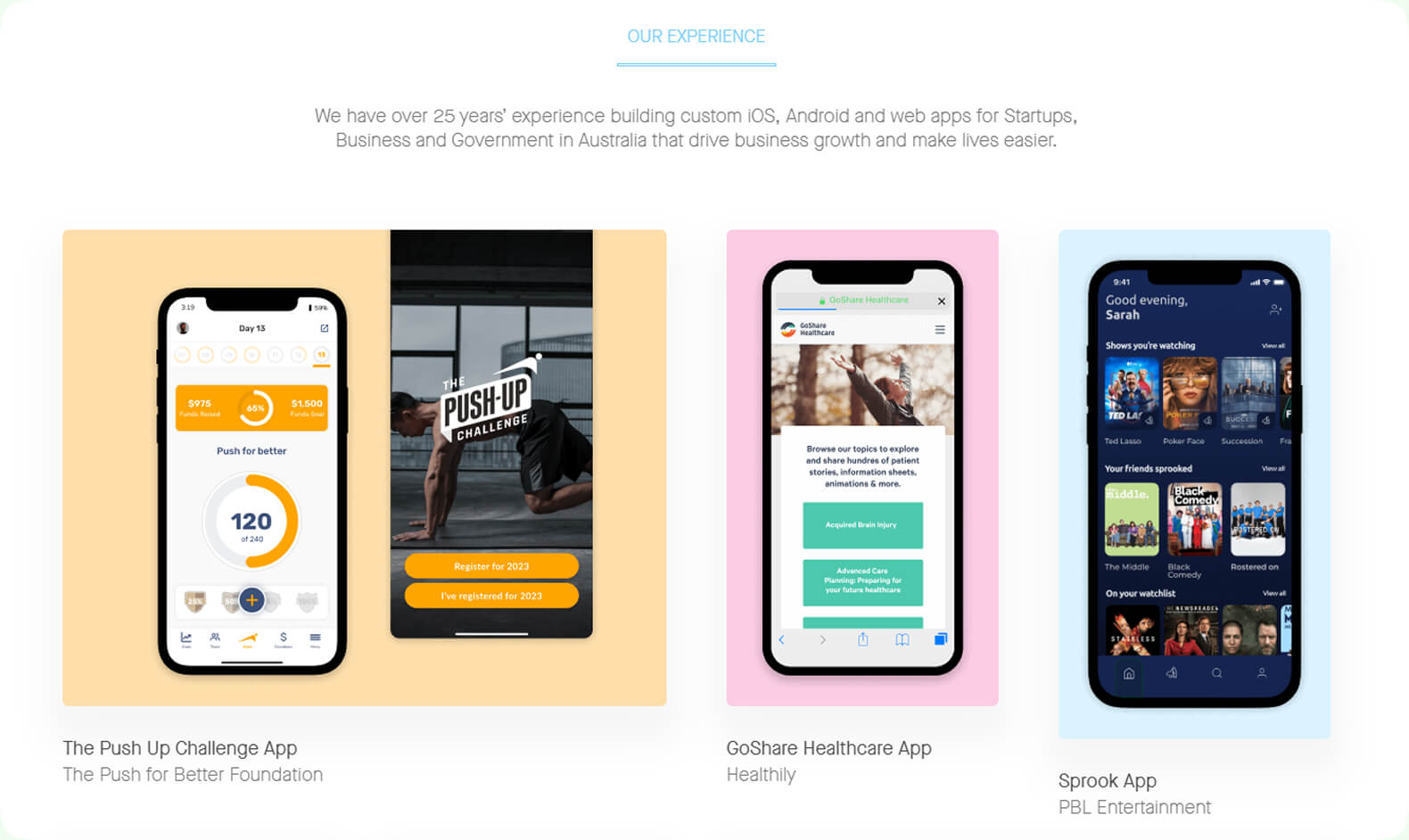 Wave Digital Mobile Apps Development Case Studies