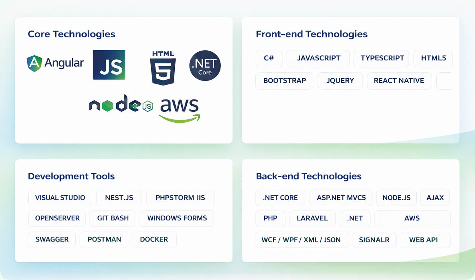 Technical Depth & Stack Coverage