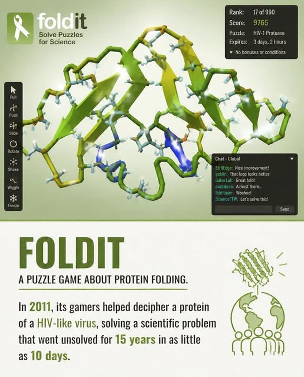 Foldit - Puzzle Game about Protein Folding
