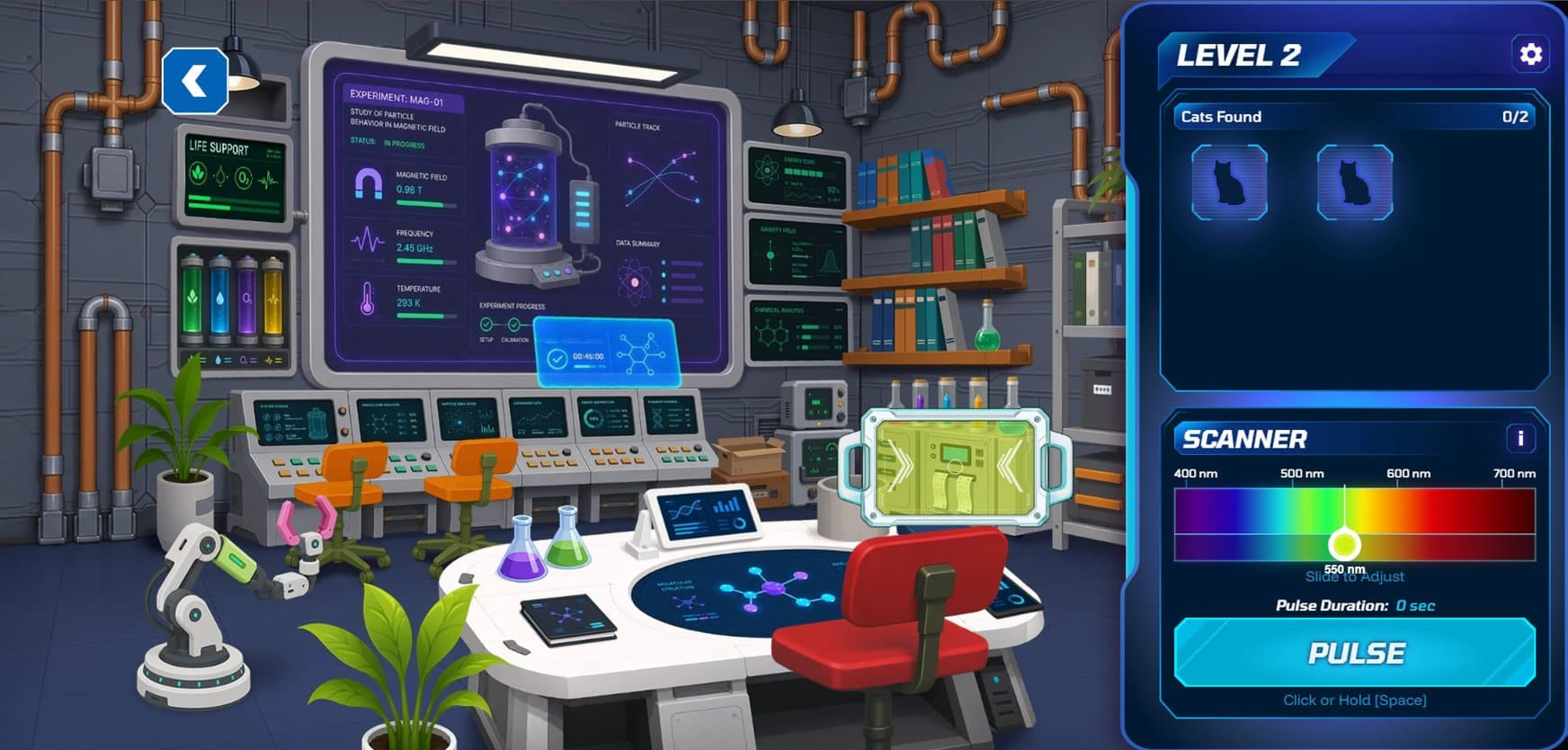Quantum Cats Game for Public Science and Education Sector